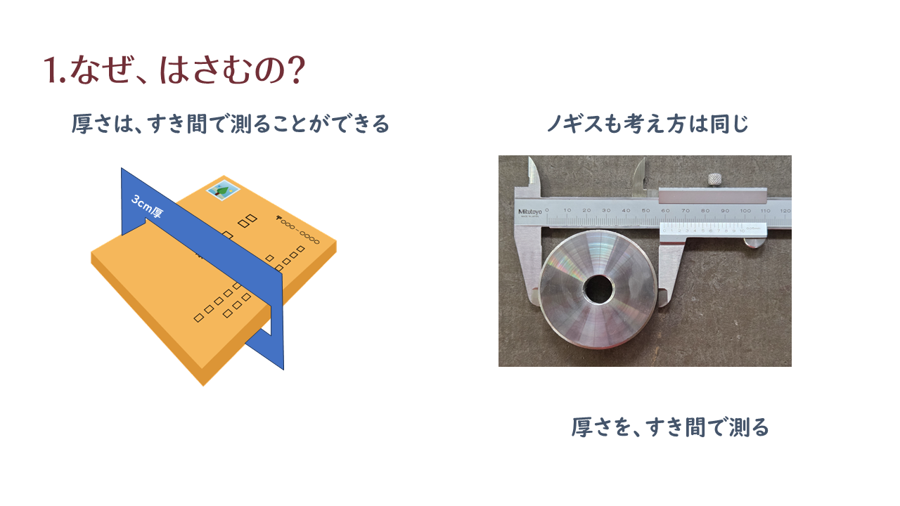 キャリパー 3枚目
