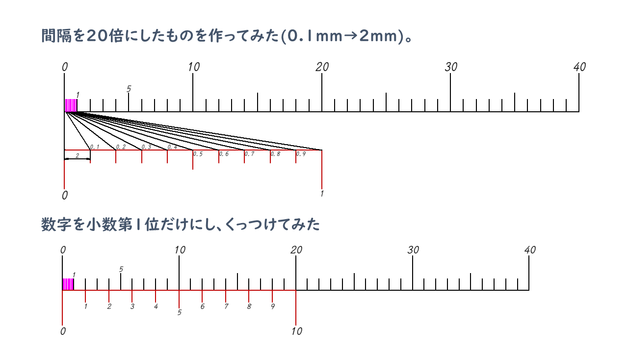 キャリパー 8枚目