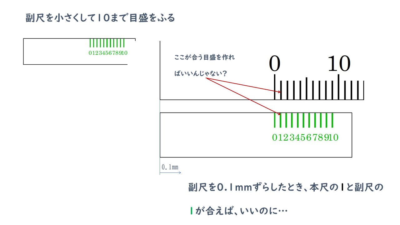 キャリパー 10枚目