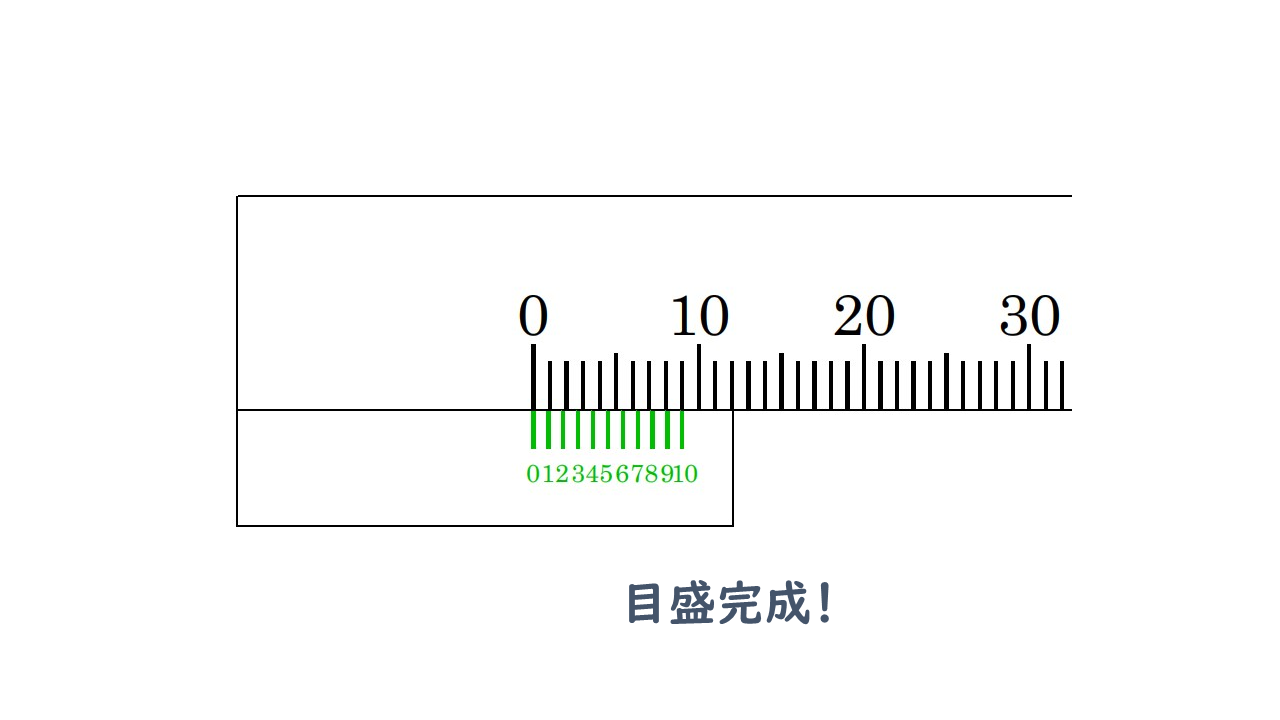 キャリパー 13枚目
