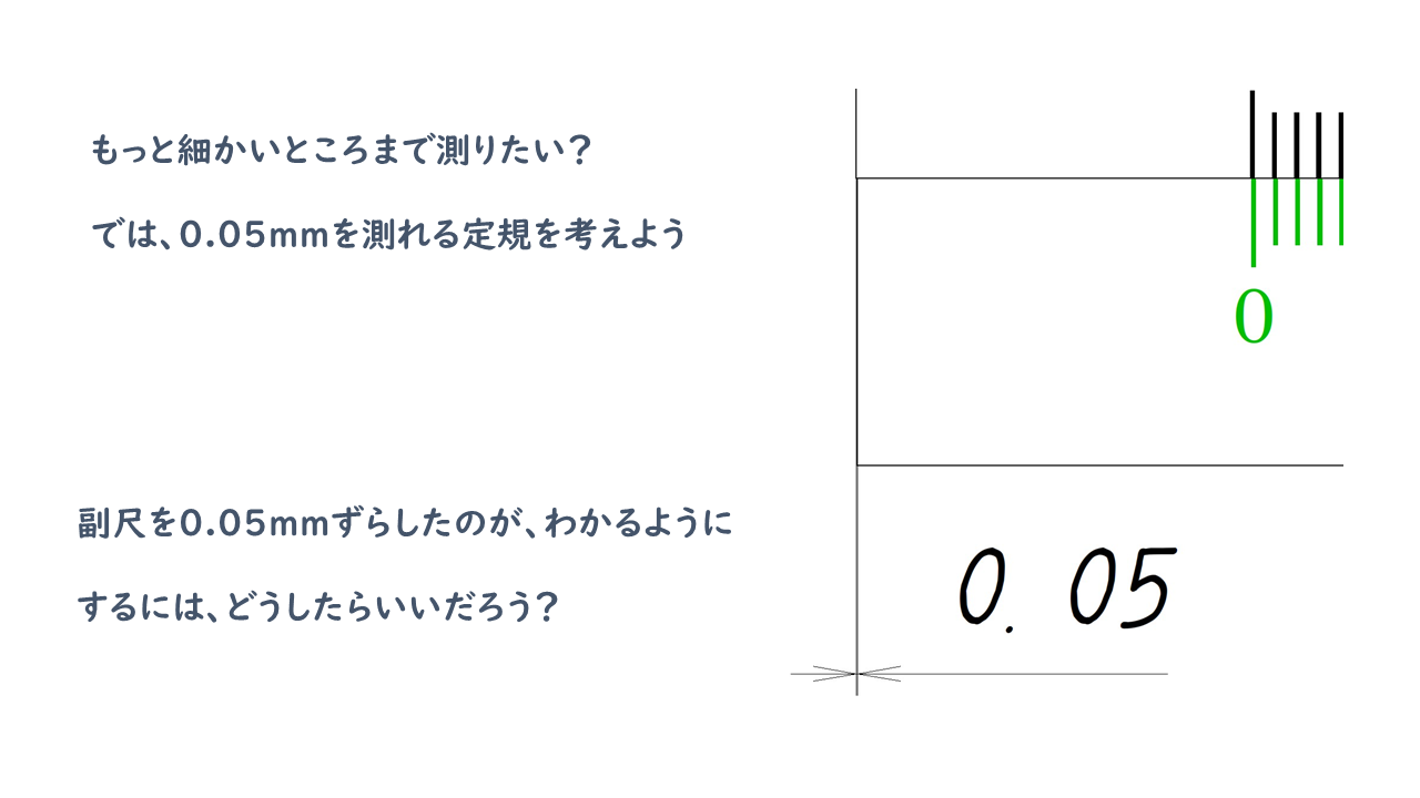 キャリパー 15枚目