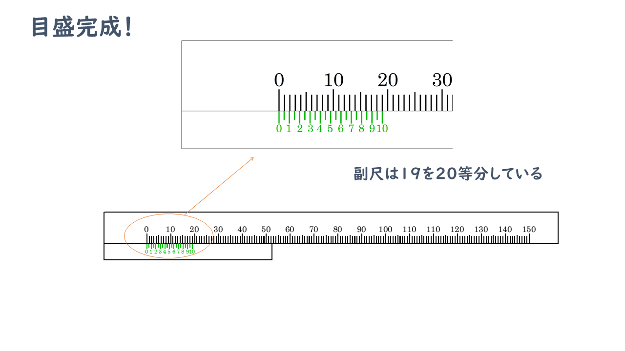 キャリパー 18枚目