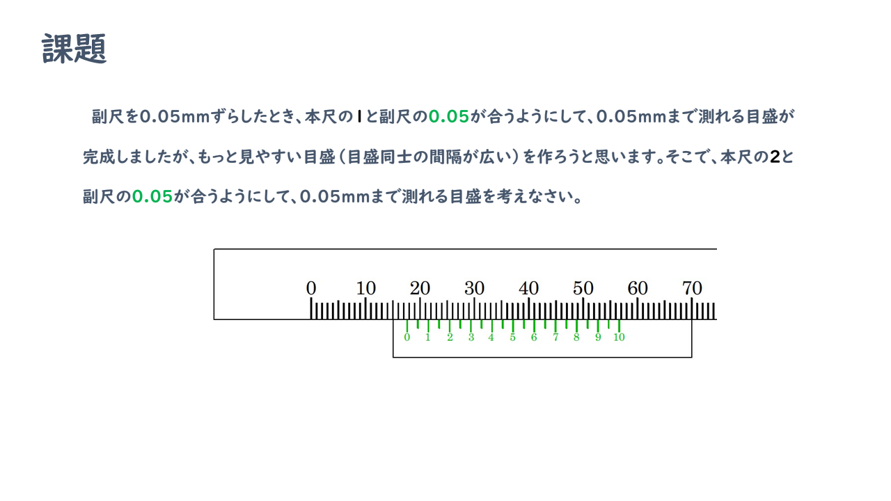 キャリパー 19枚目