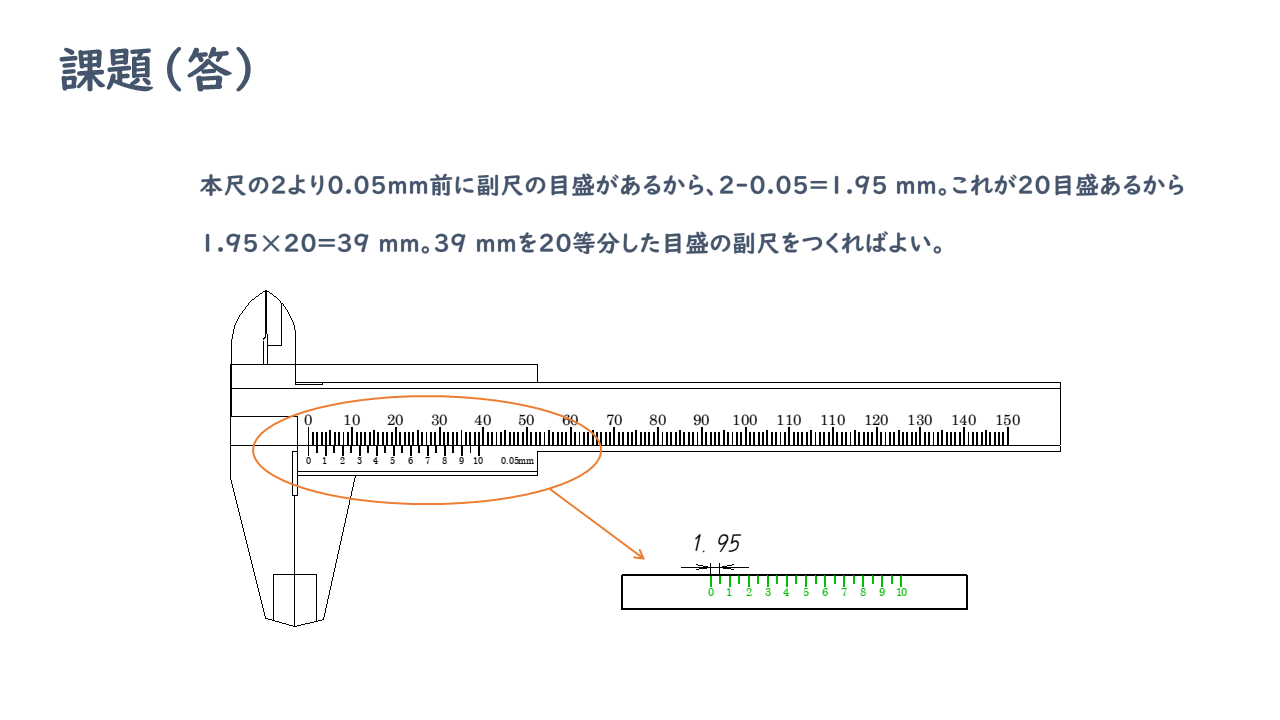 キャリパー 20枚目