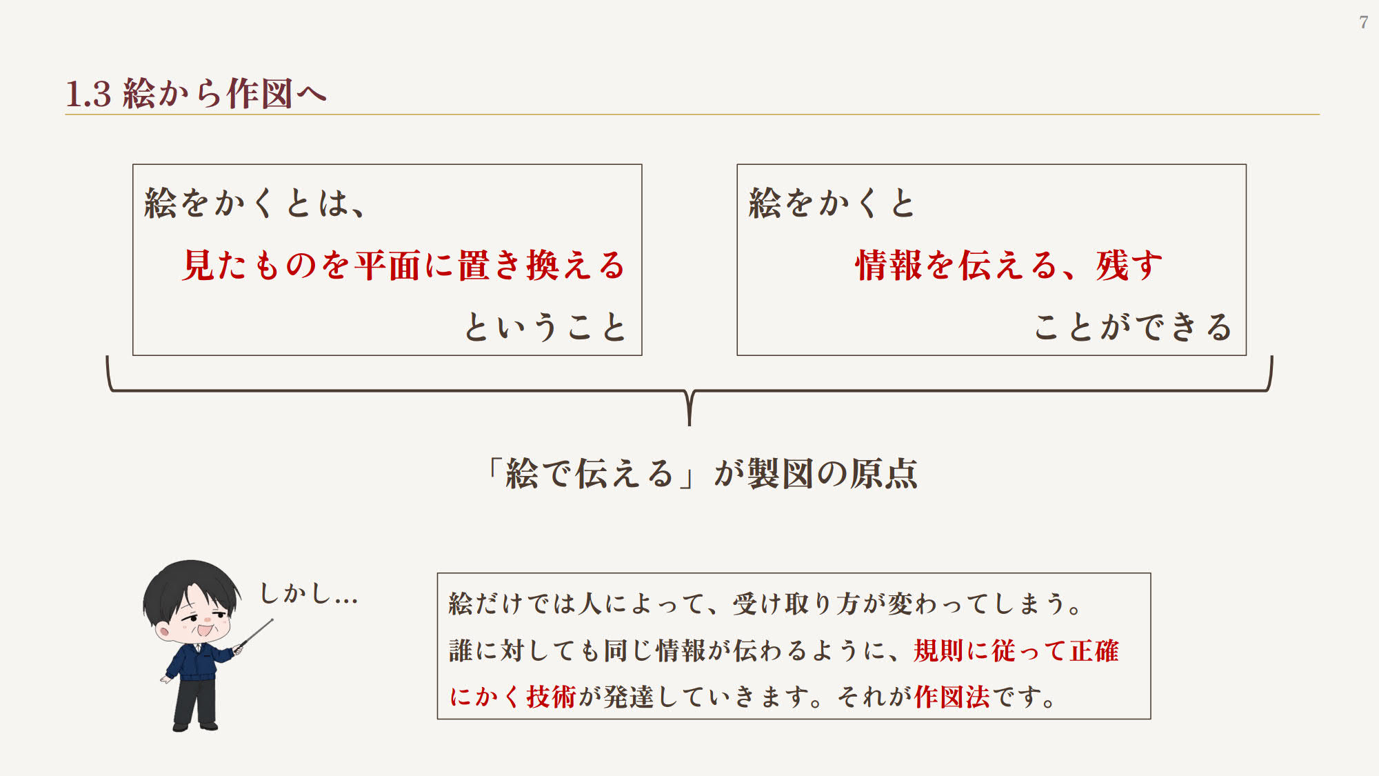7枚目