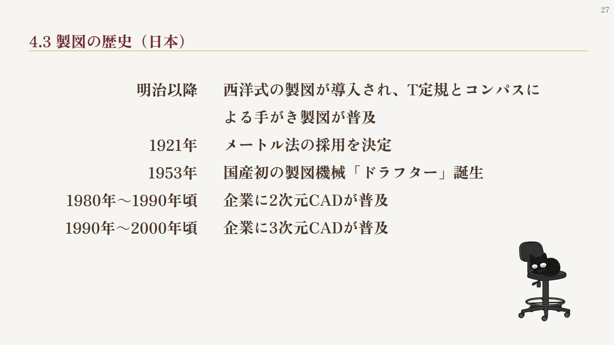 4枚目