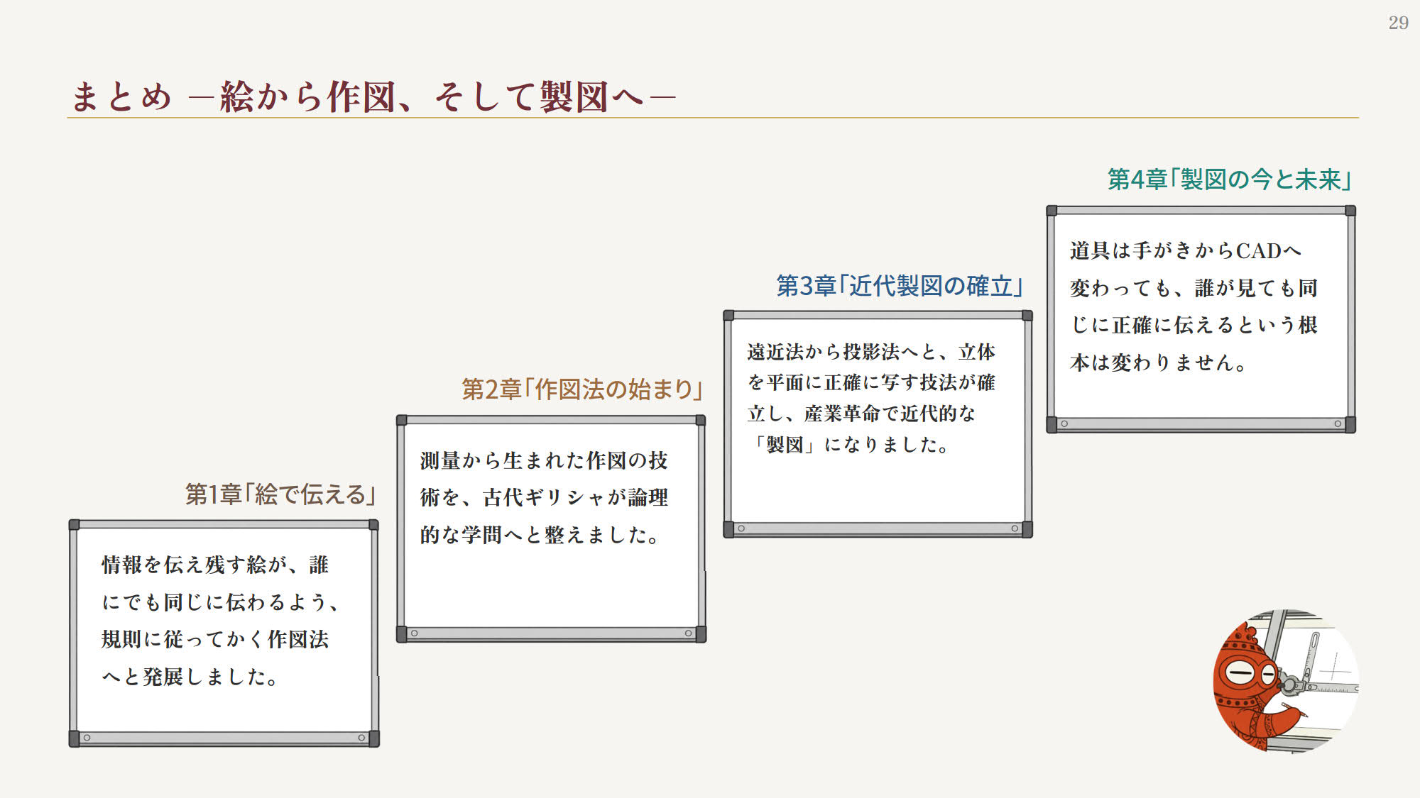 6枚目